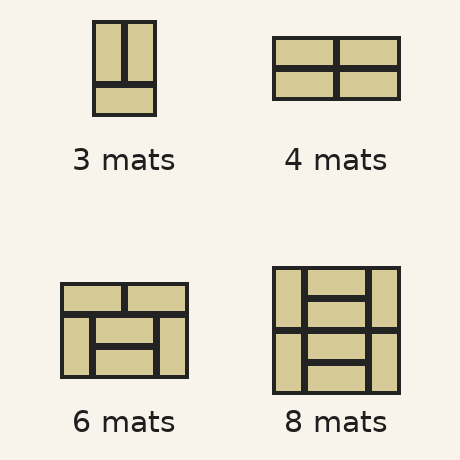 custom tatami layouts 